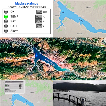 Our Monitoring Systems  Almus Dam - Tokat  / TURKEY